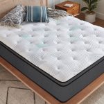 How to Select the Best Latex Mattress for Your Needs?